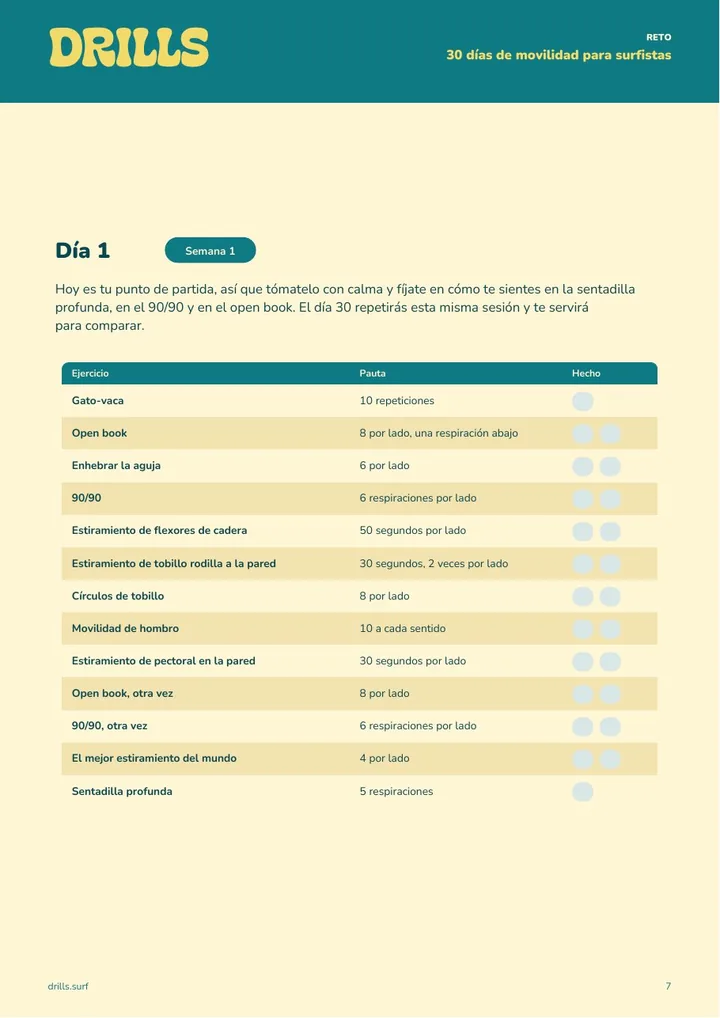 Tabla del día 1